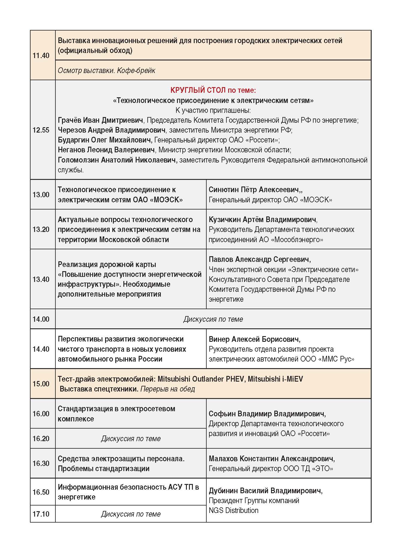 Programm of PROGRESS ELECTRO 2015 1