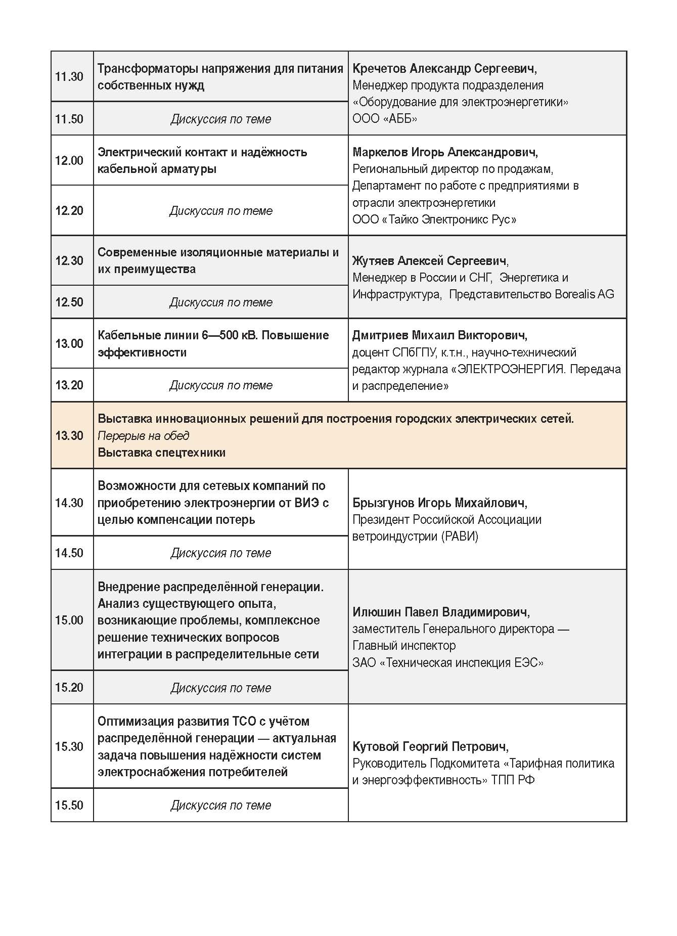 Programm of PROGRESS ELECTRO 2015 1