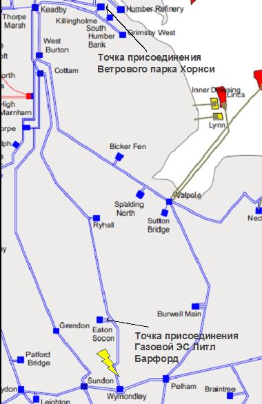 Магистральные сети NG Магистральные сети NG