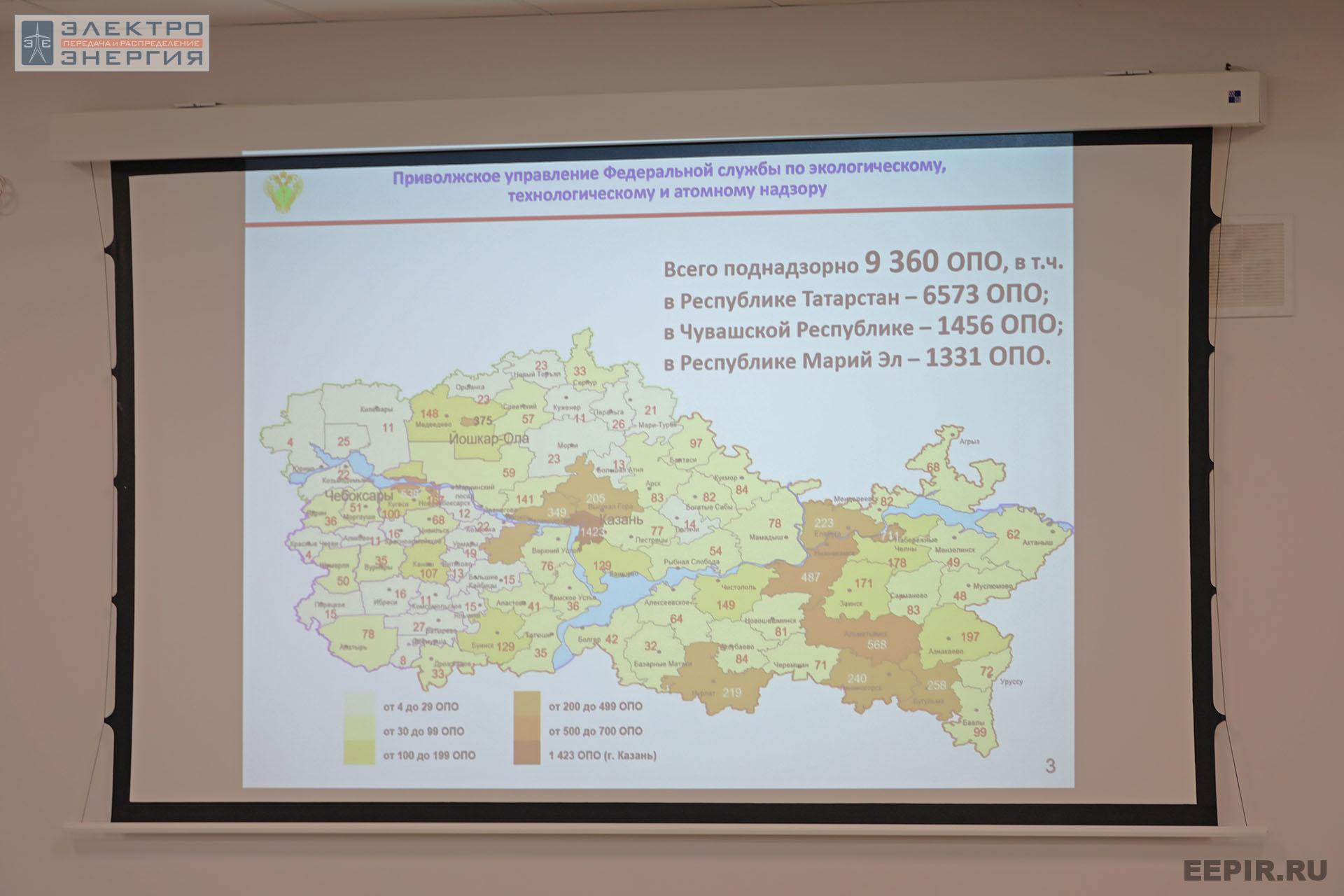 Презентация Приволжского управления Ростехнадзора, День Ростехнадзора в НИУ «МЭИ» (Москва, 17 мая 2022 года)