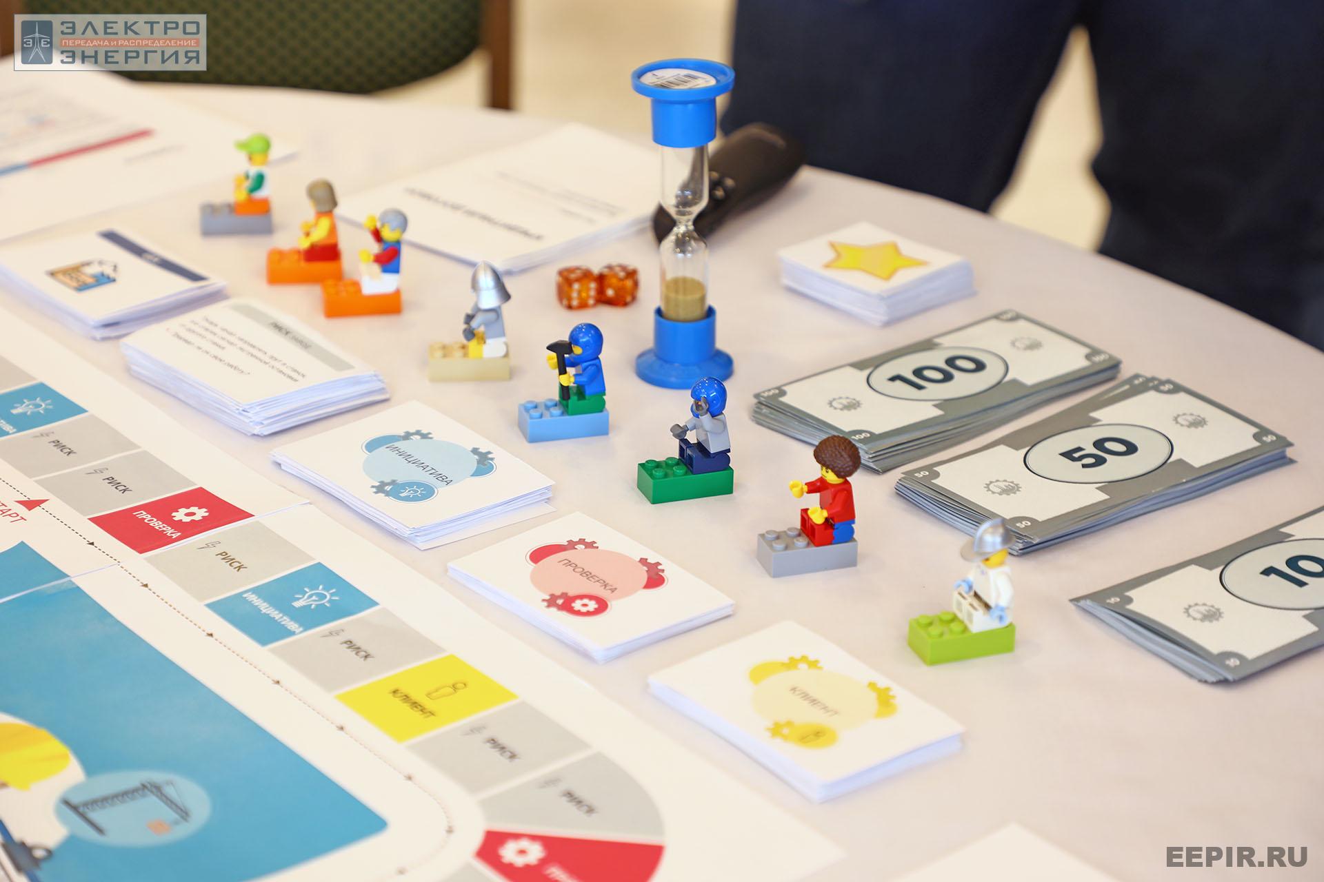 На II Форуме игровых решений по безопасности и охране труда SAFETY GAMES 360. 1 июня 2022 г.