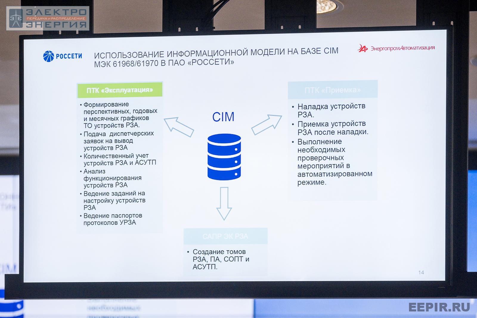 На производственном совещании по РЗА и АСУ ТП