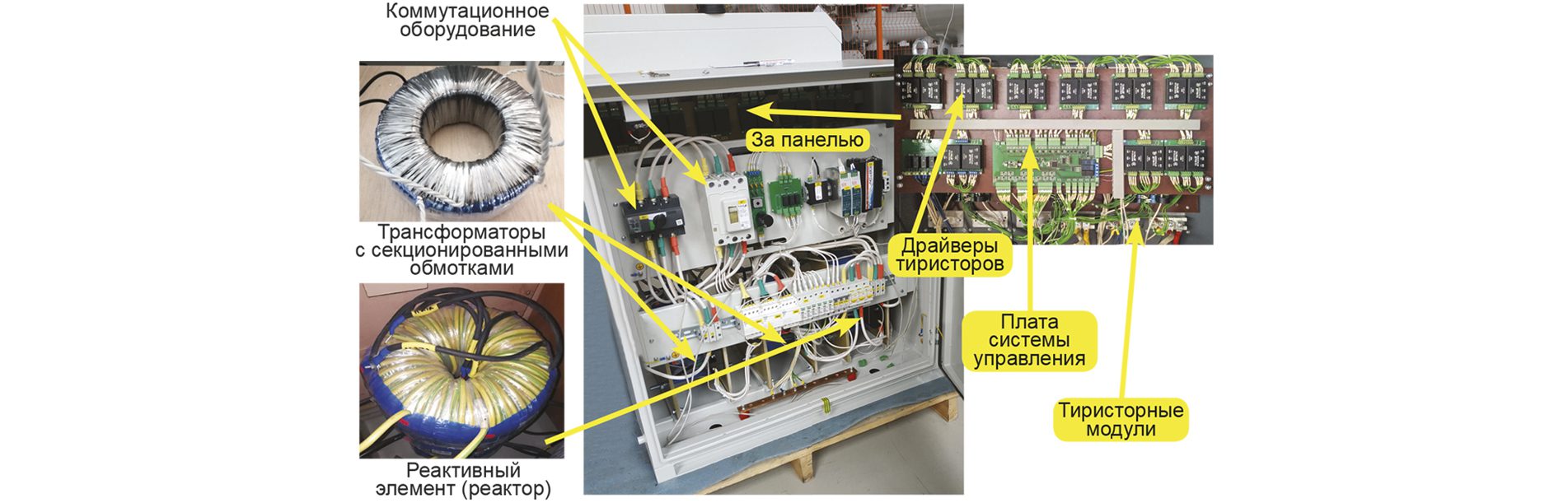 Устройства силовой электроники для симметрирования режимов работы и  компенсации реактивной мощности в трехфазных линиях электропередачи |  Статьи журнала «ЭЛЕКТРОЭНЕРГИЯ. Передача и распределение»