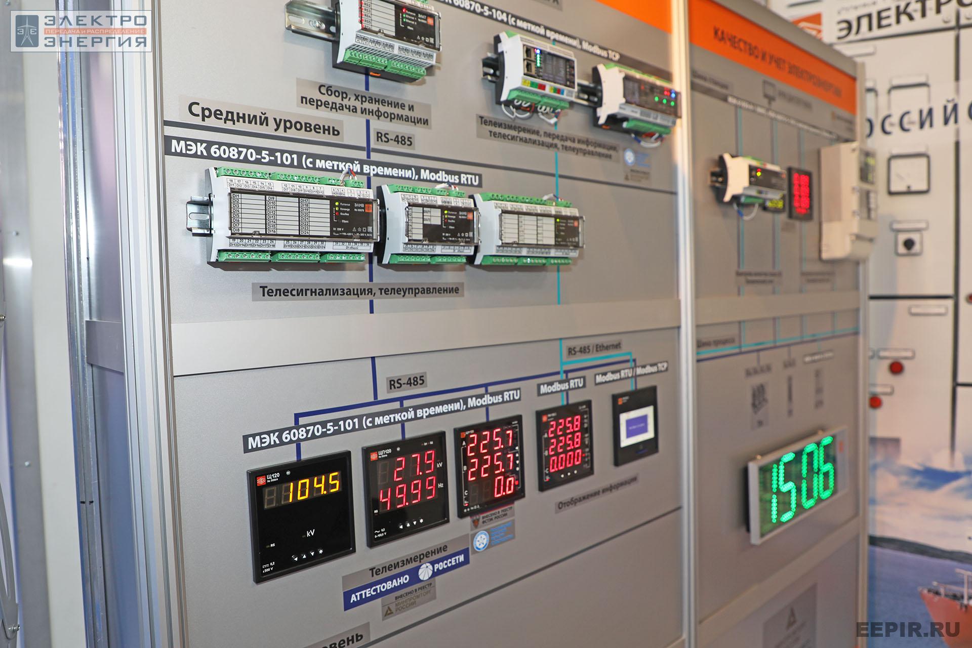 На международном форуме «Электрические сети» (МФЭС-2022) 22–24.11.2022