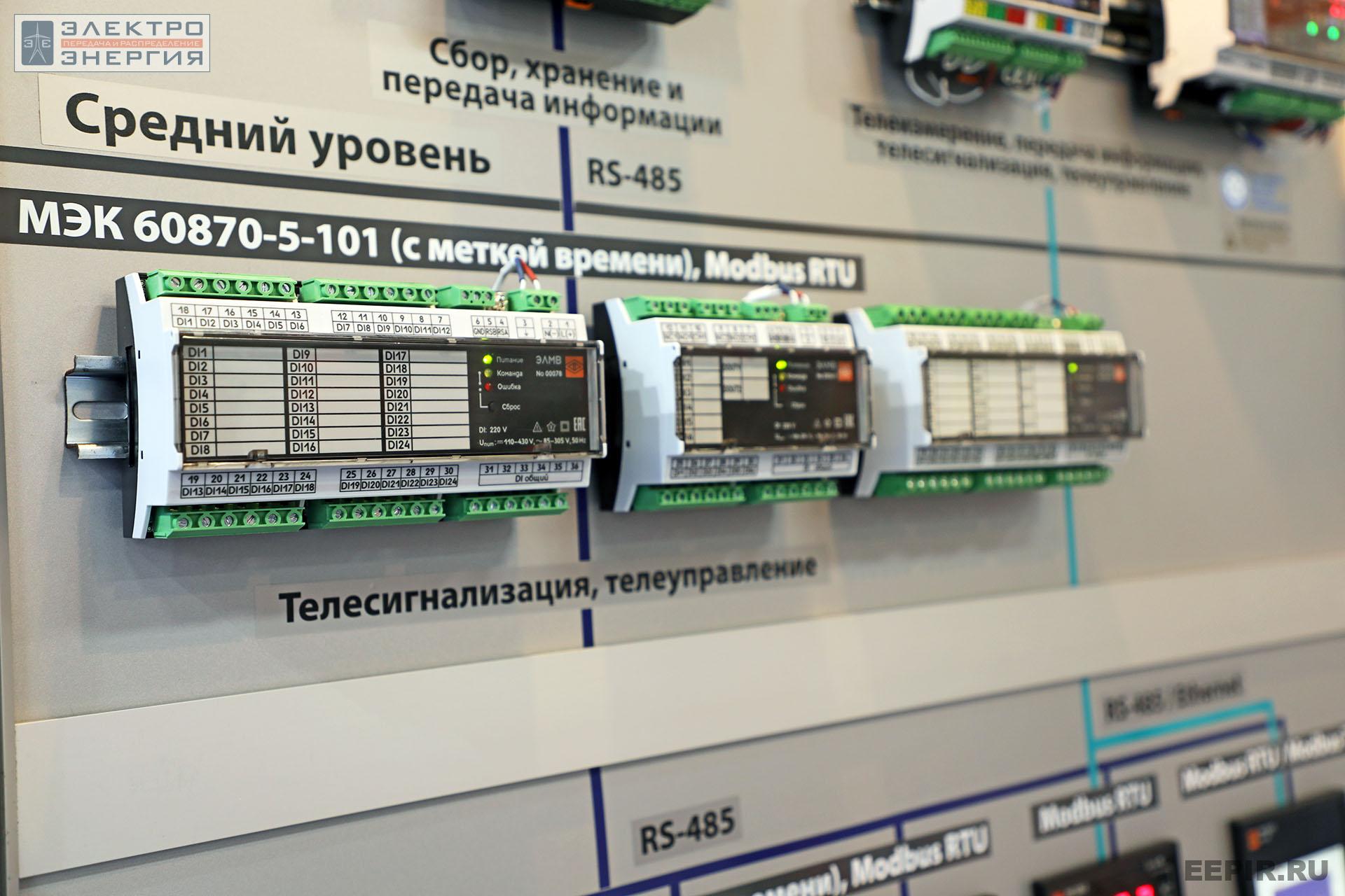 На международном форуме «Электрические сети» (МФЭС-2022) 22–24.11.2022