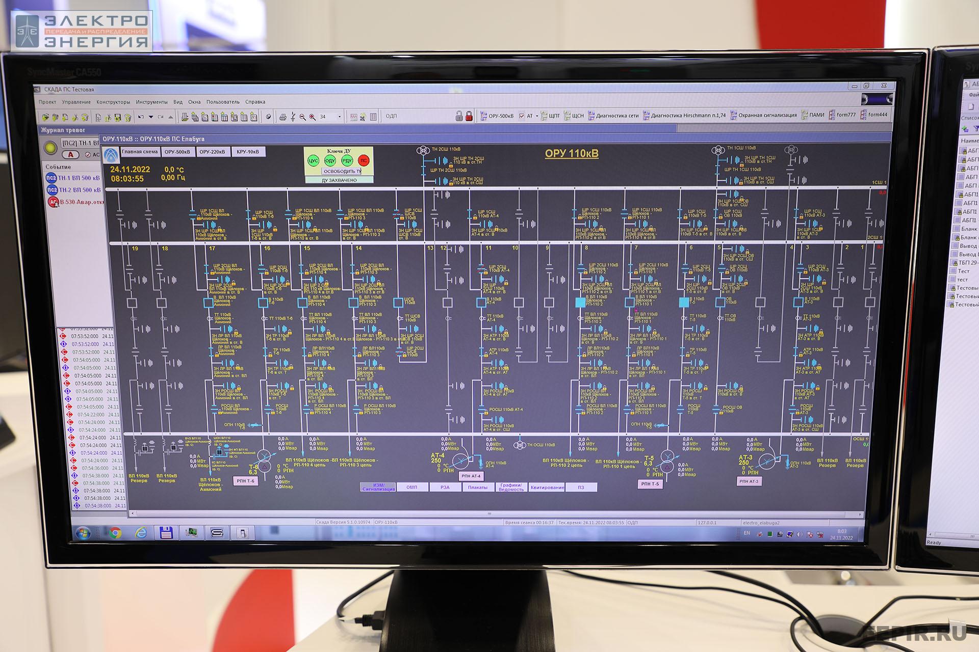 На международном форуме «Электрические сети» (МФЭС-2022) 22–24.11.2022