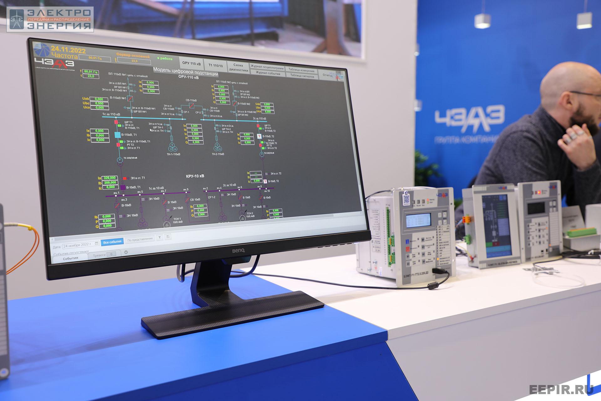 На международном форуме «Электрические сети» (МФЭС-2022) 22–24.11.2022