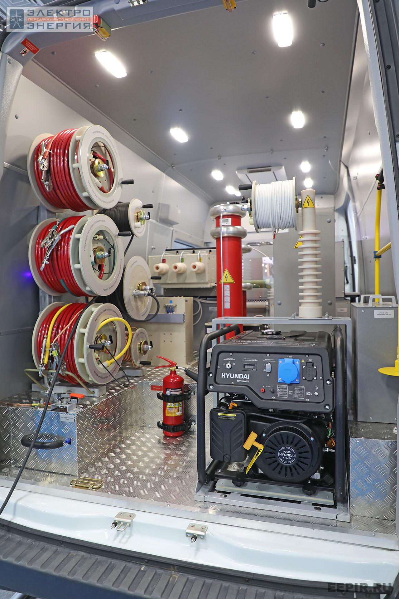 На международном форуме «Электрические сети» (МФЭС-2022) 22–24.11.2022