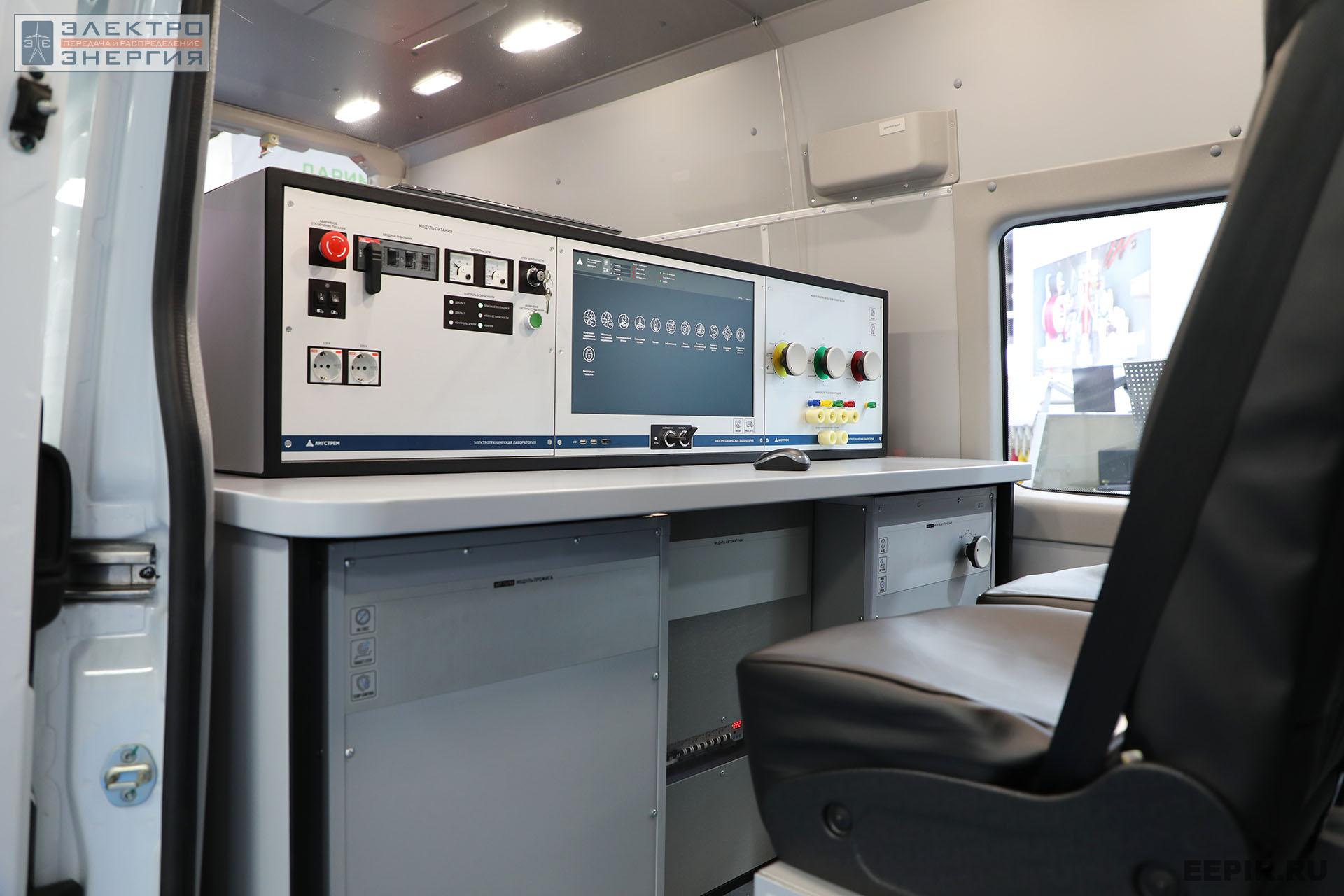 На международном форуме «Электрические сети» (МФЭС-2022) 22–24.11.2022