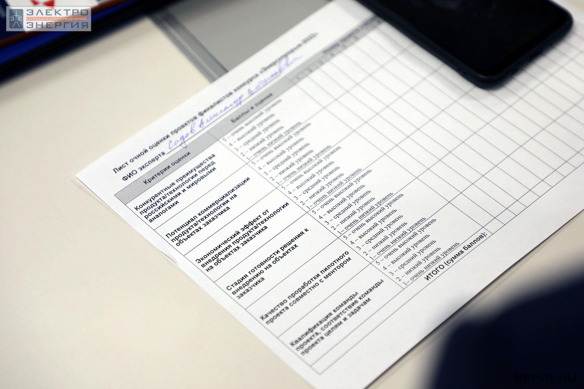 На финальном этапе конкурса «Энергопрорыв-2022». Защита проектов (29.11.2022)