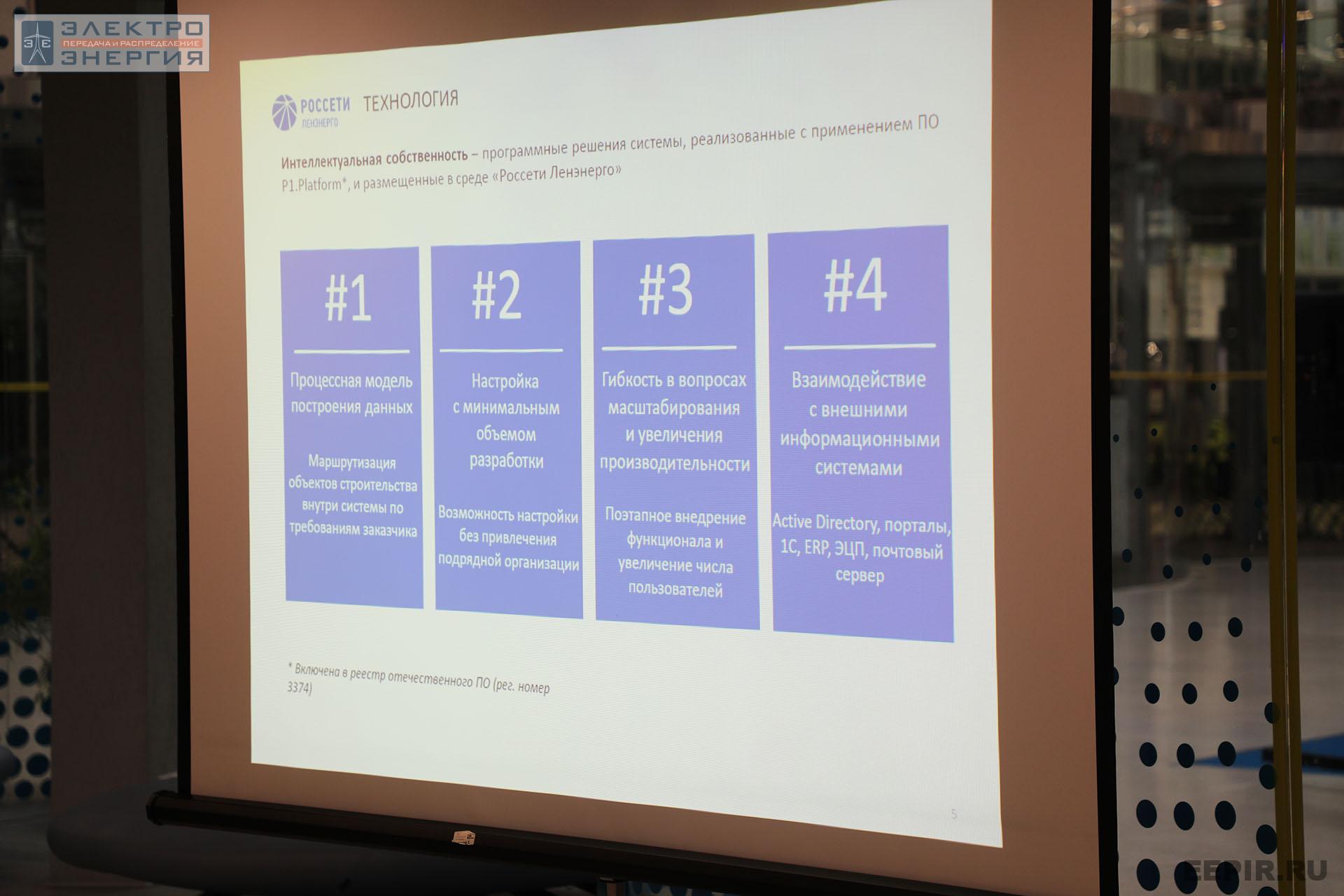 На финальном этапе конкурса «Энергопрорыв-2022». Защита проектов (29.11.2022)
