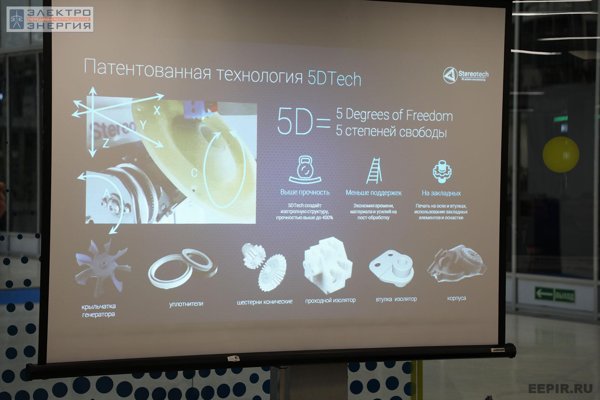 На финальном этапе конкурса «Энергопрорыв-2022». Защита проектов (29.11.2022)
