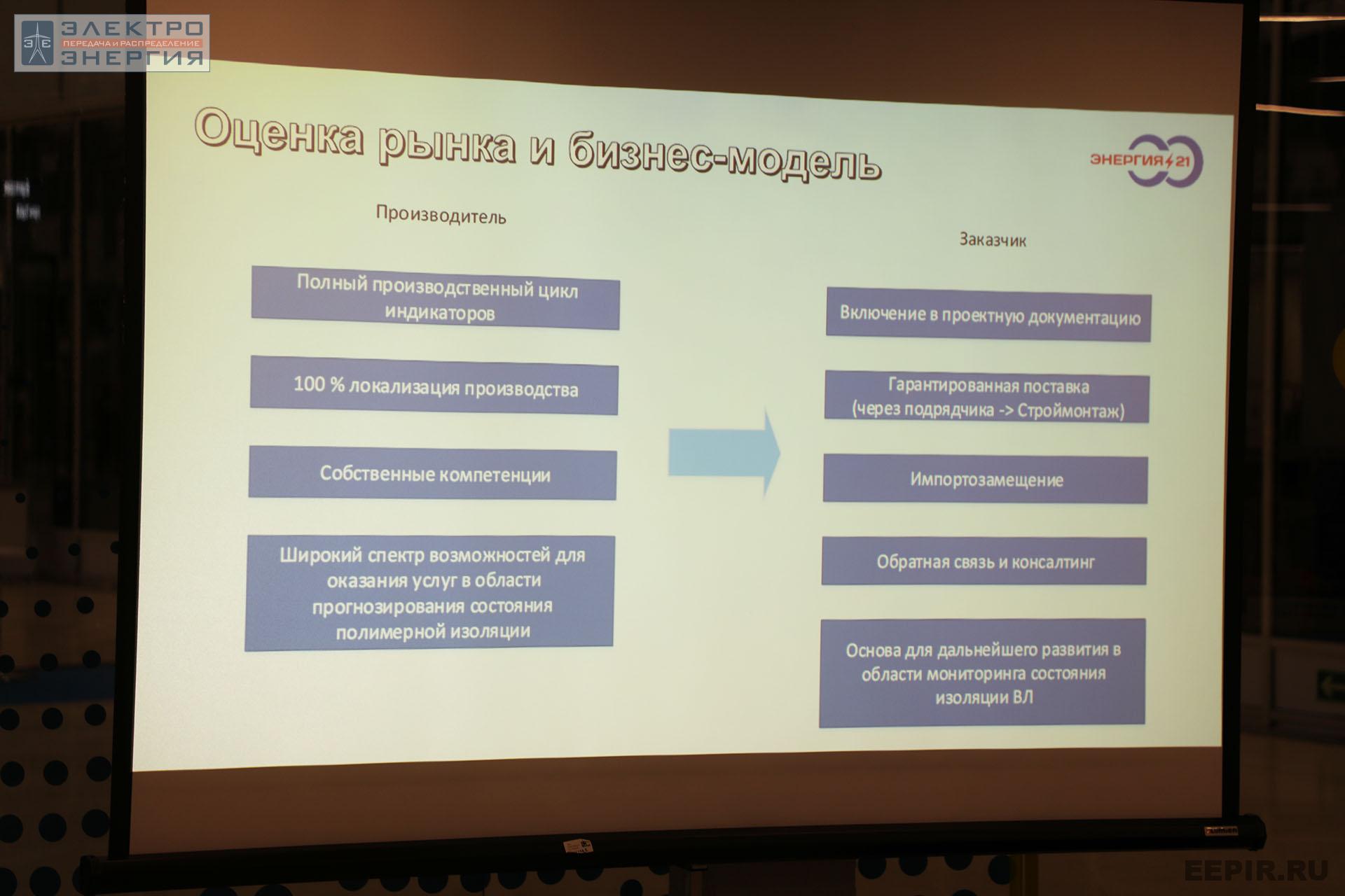 На финальном этапе конкурса «Энергопрорыв-2022». Защита проектов (29.11.2022)