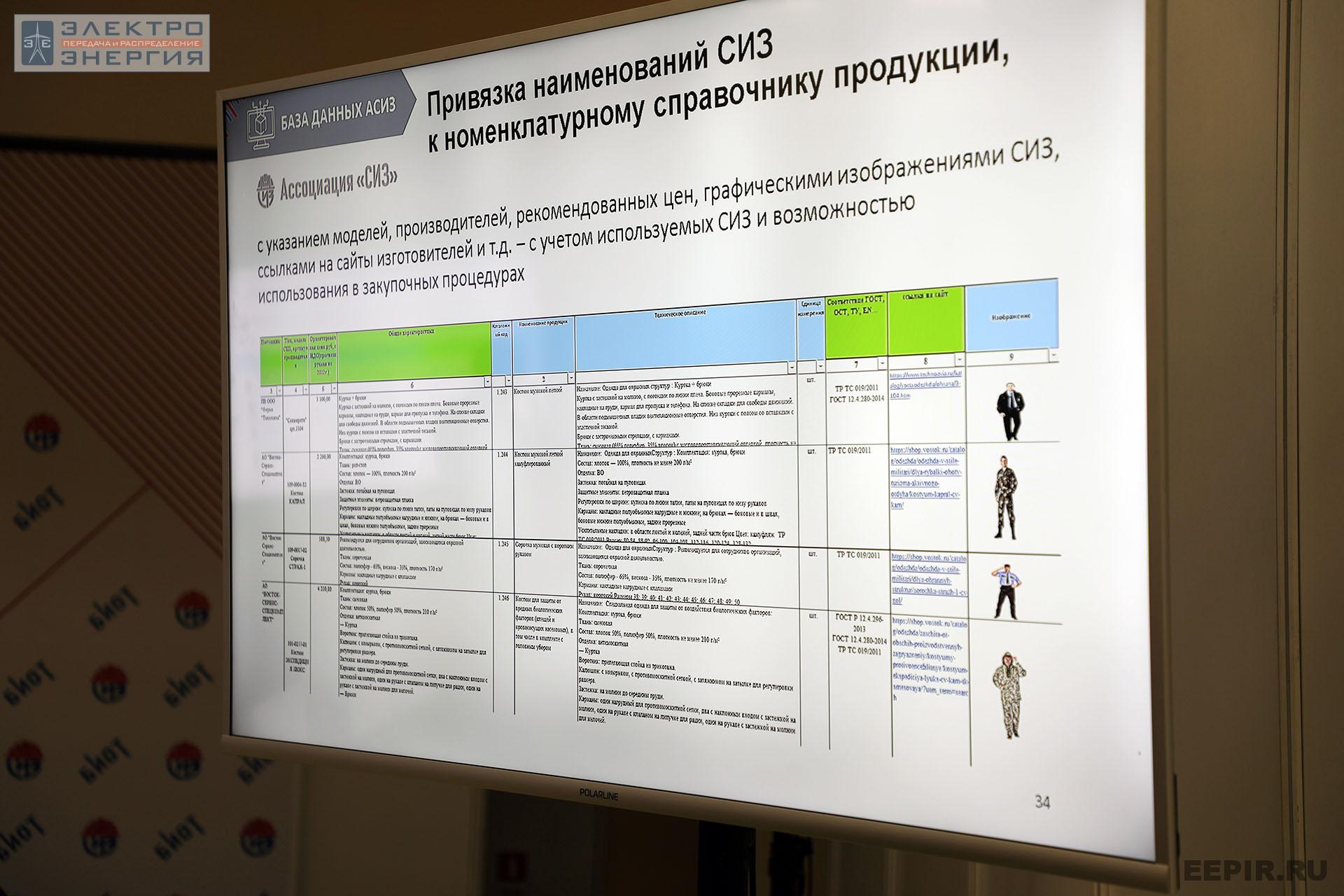 На 26-ой Международной специализированной выставке и Форуме «Безопасность и охрана труда» (БИОТ-2022)