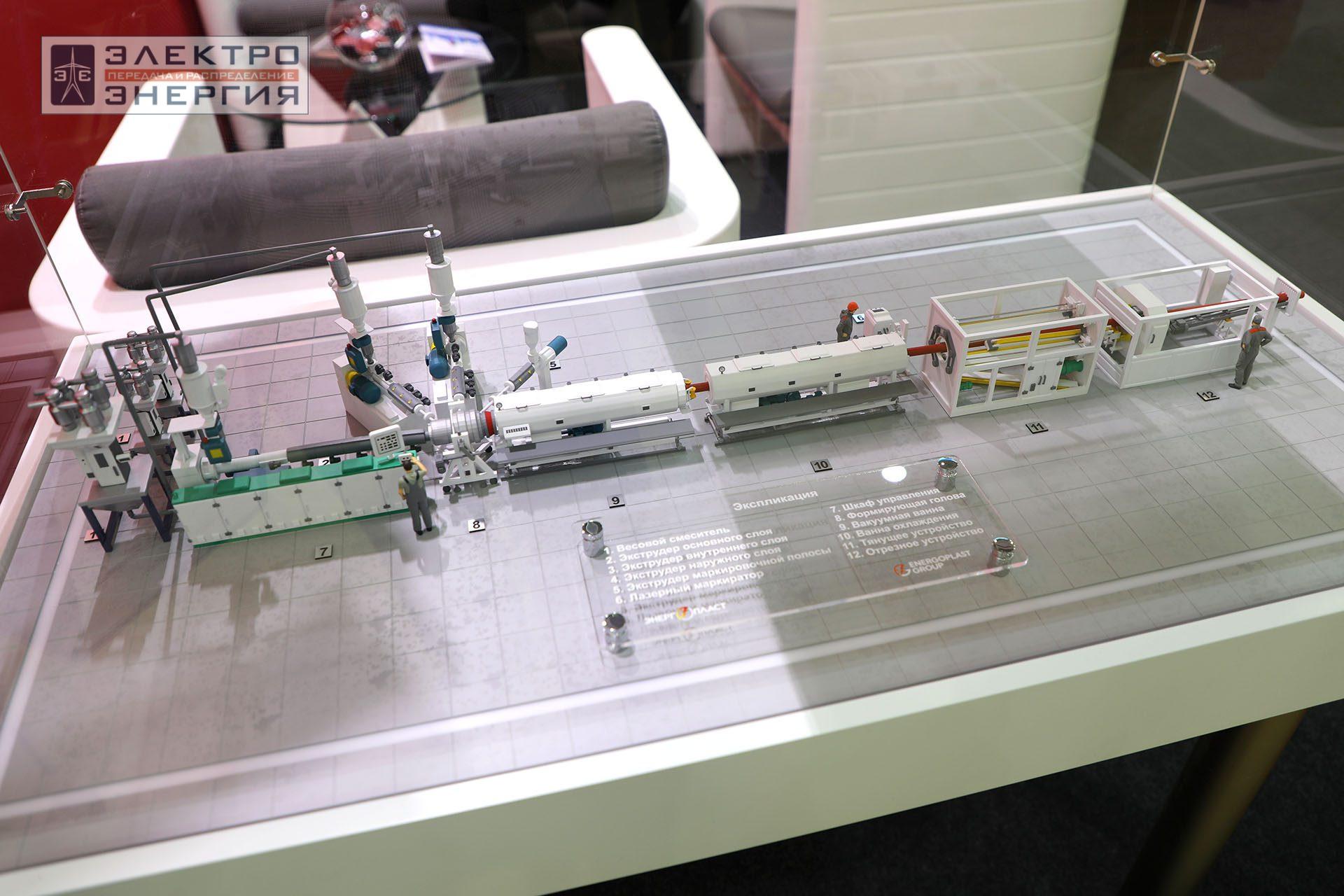 На Международной выставке кабельно-проводниковой продукции Cabex-2024