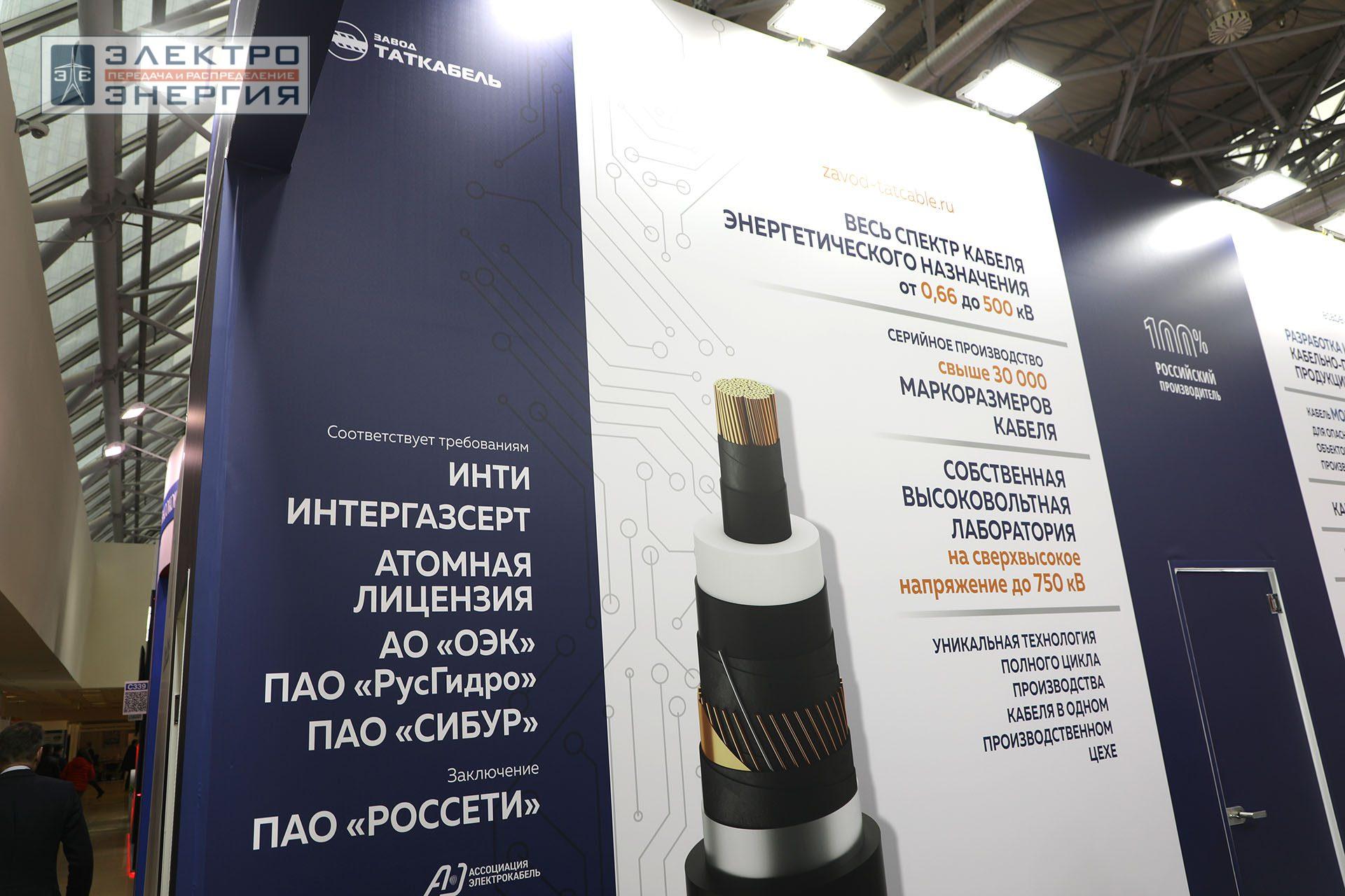 На Международной выставке кабельно-проводниковой продукции Cabex-2024