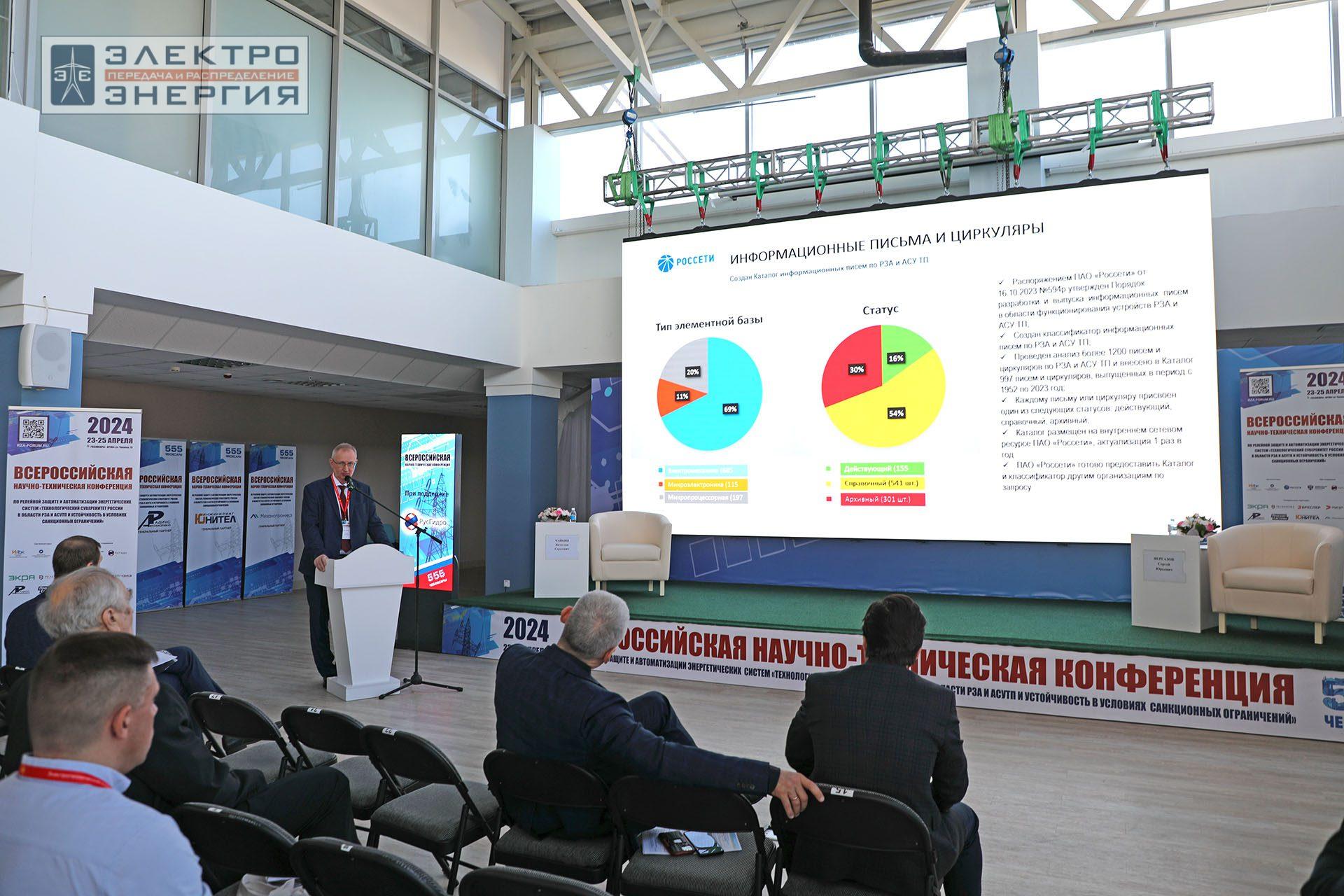 На секции ПАО «Россети» «Вопросы развития и эксплуатации РЗА и АСУ ТП» в рамках Всероссийской научно-технической конференции «Технологический суверенитет России в области РЗА и АСУ ТП и устойчивость в условиях санкционных ограничений»