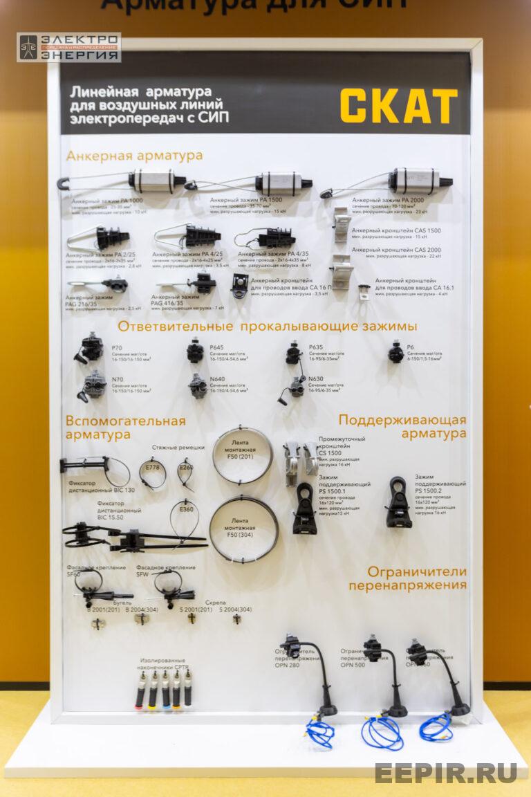 Техническая выставка «ЭЭПиР» фото