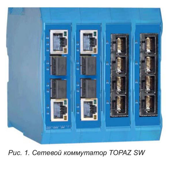 сетевой коммутатор Topaz SW