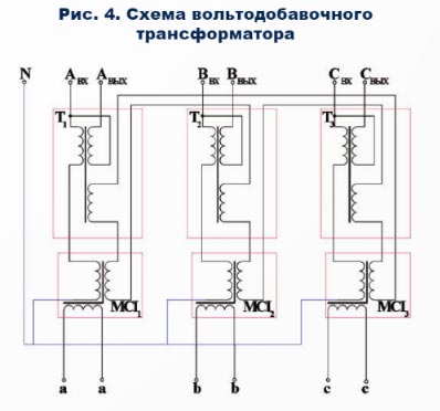 схема вольтодобавочного трансформатора