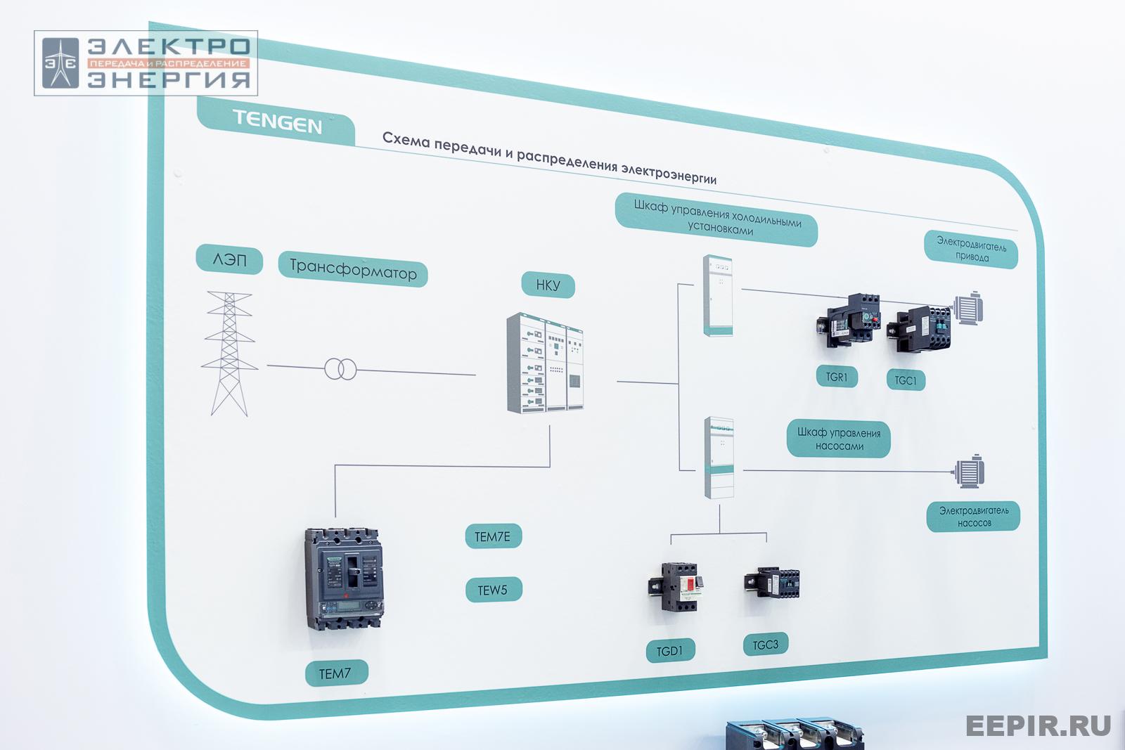 На выставке МФЭС-2024 (Часть 1)