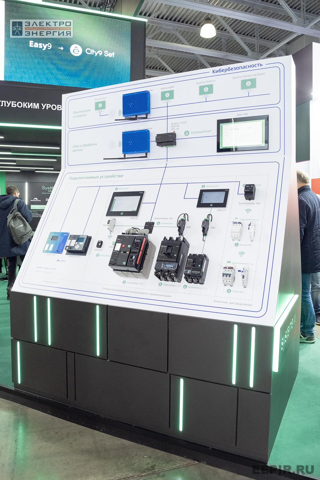 На выставке МФЭС-2024 (Часть 2)