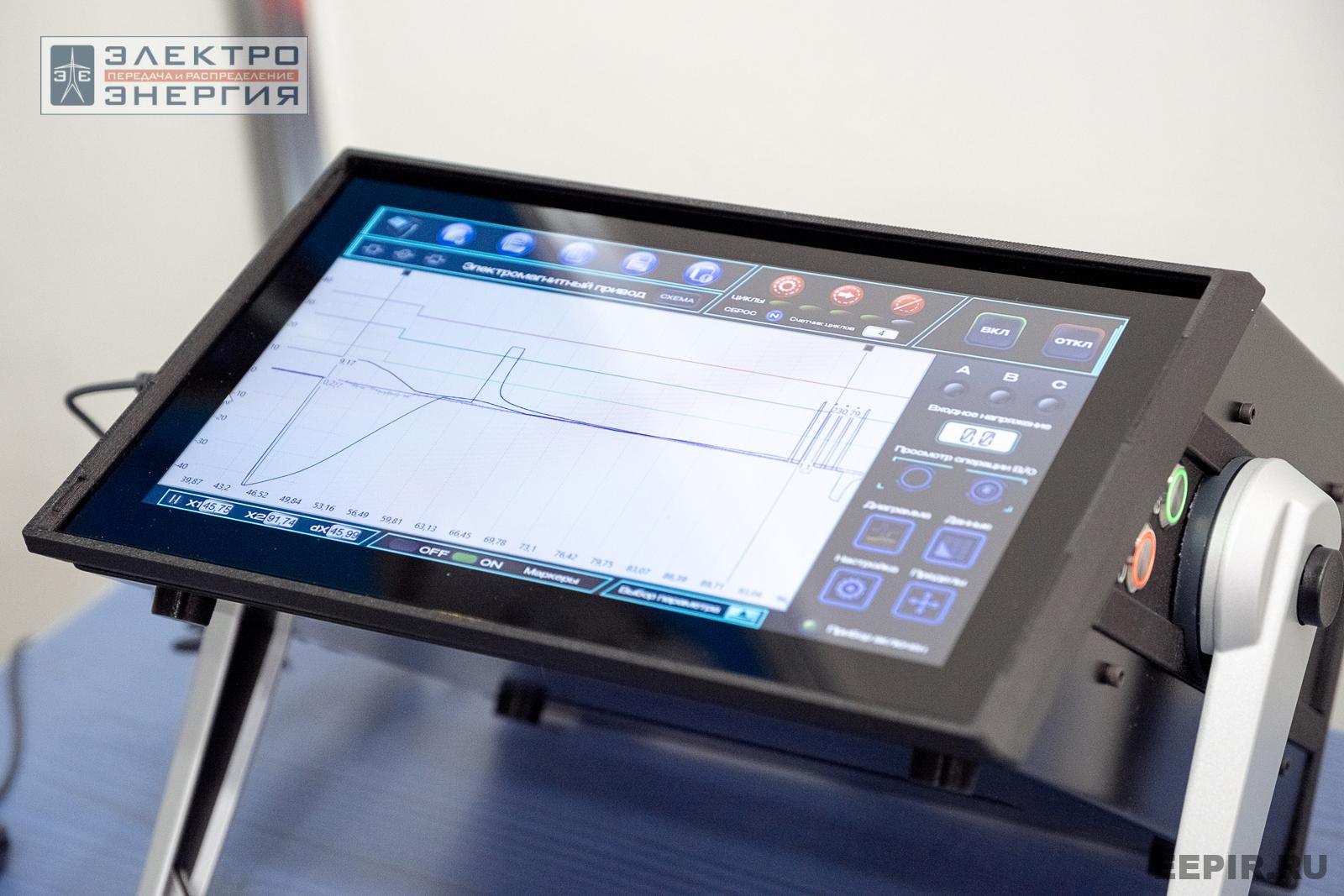 На выставке МФЭС-2024 (Часть 2)