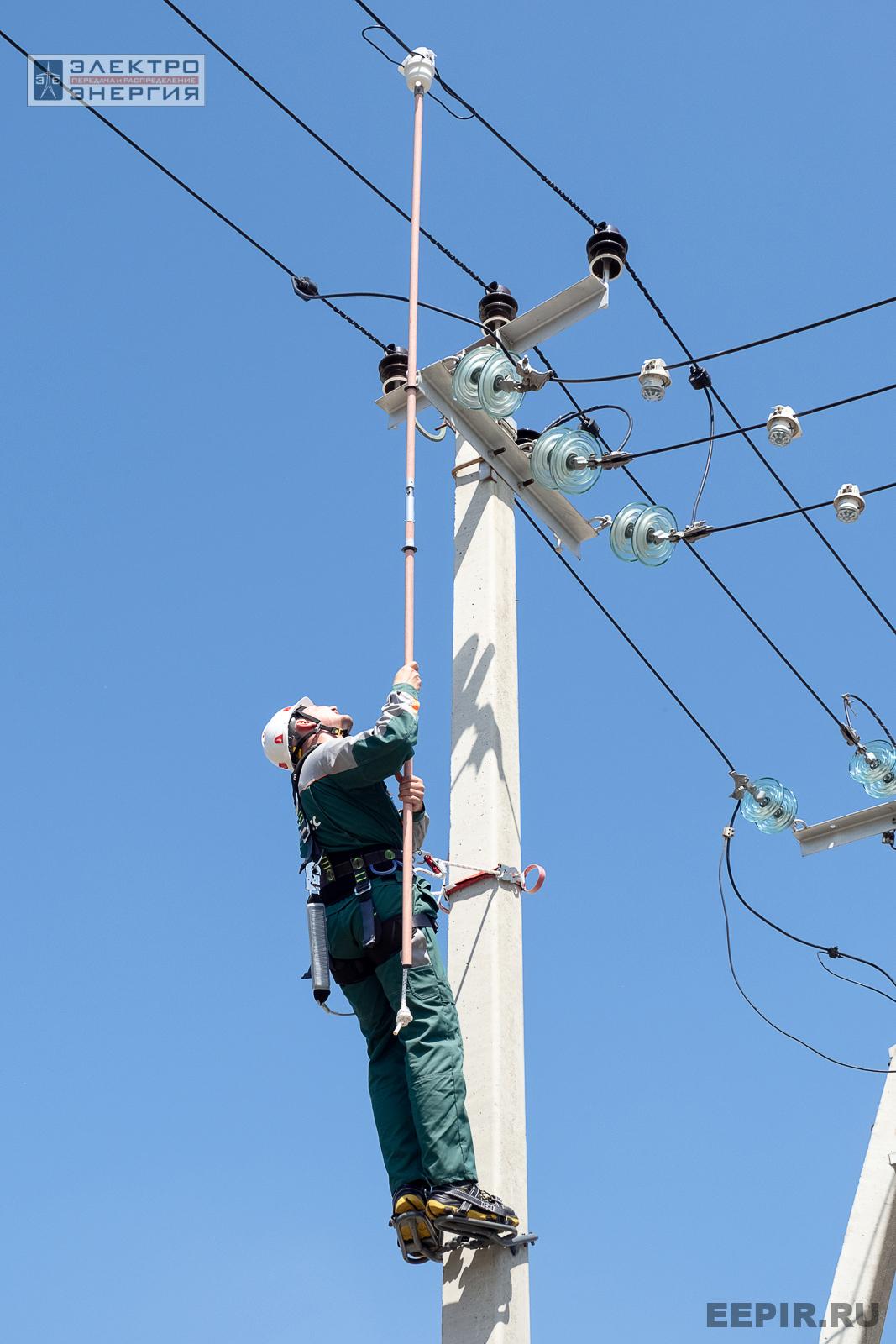Мастер-классы семинара-практикума «Новые технологии для электрических сетей»