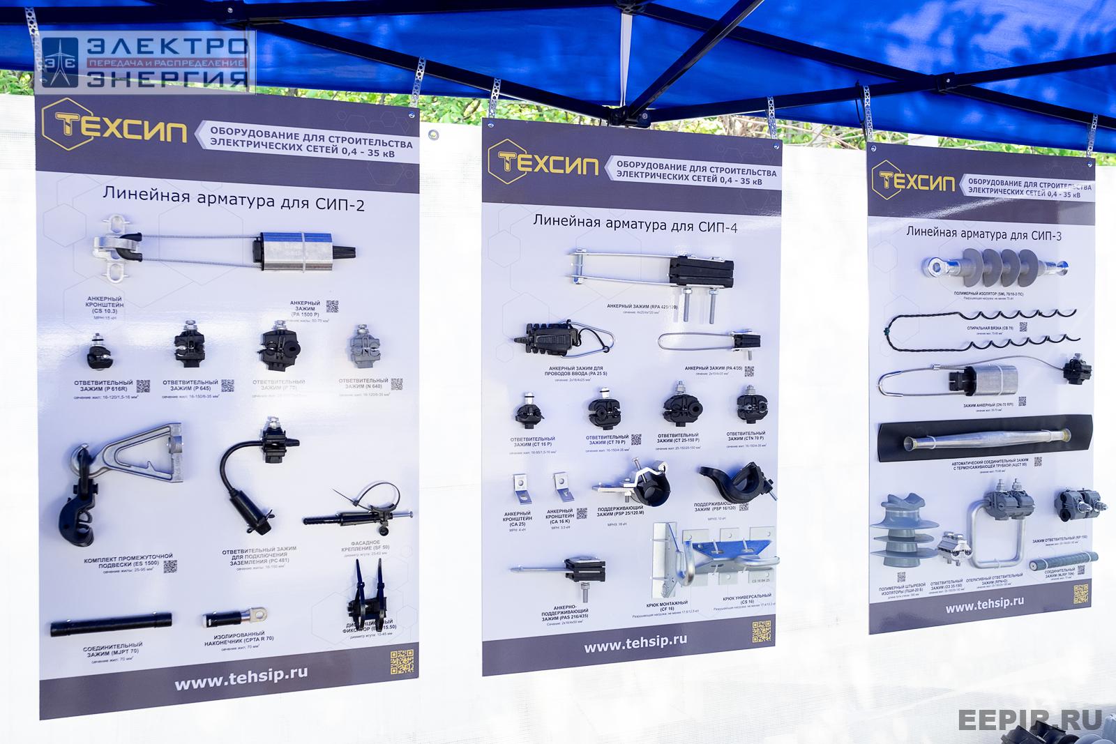 Мастер-классы семинара-практикума «Новые технологии для электрических сетей»