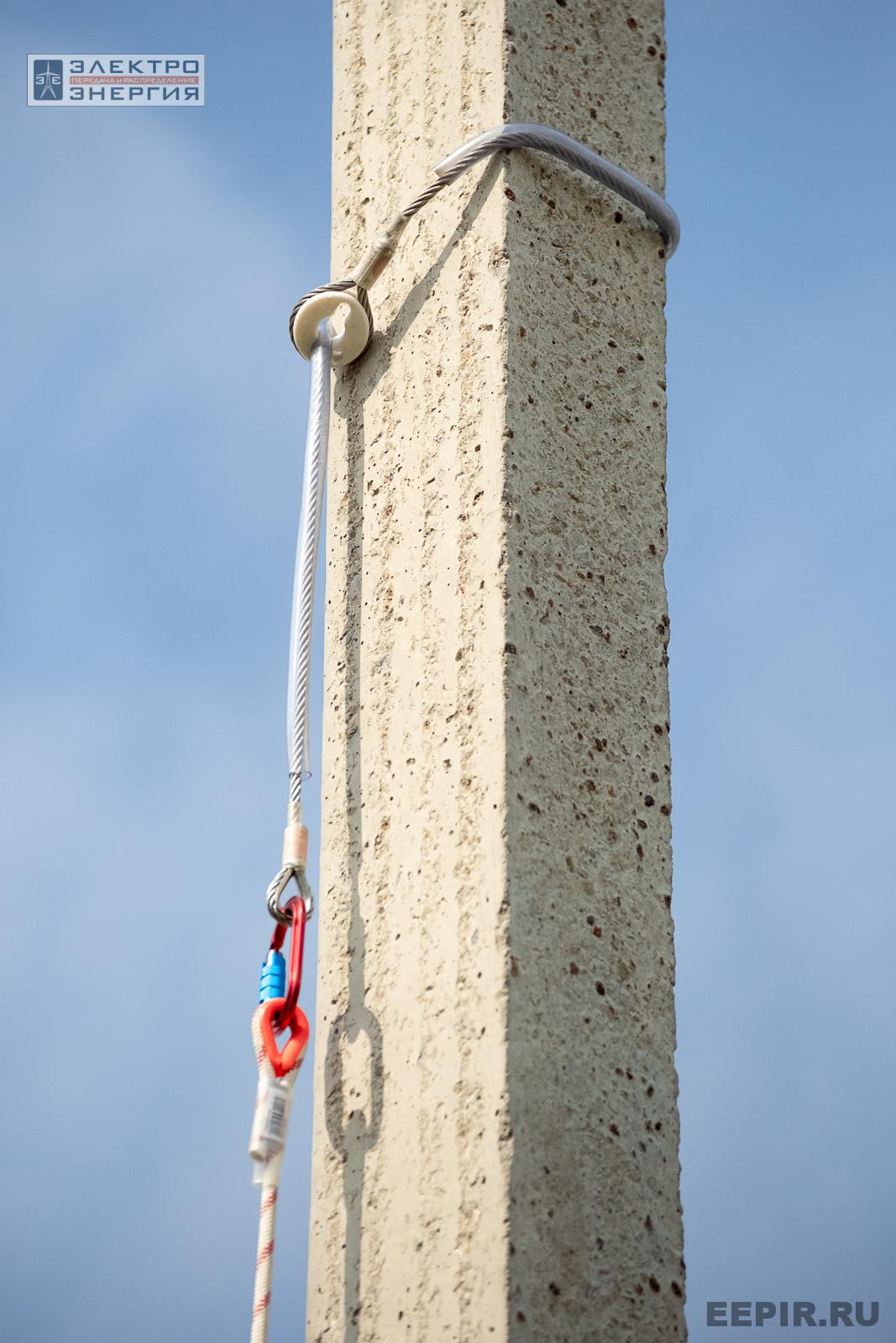 Мастер-классы семинара-практикума «Новые технологии для электрических сетей»