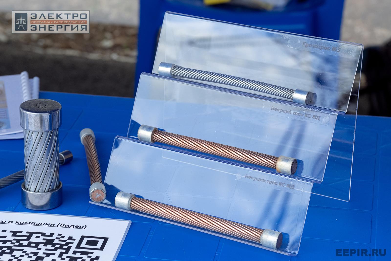 Мастер-классы семинара-практикума «Новые технологии для электрических сетей»