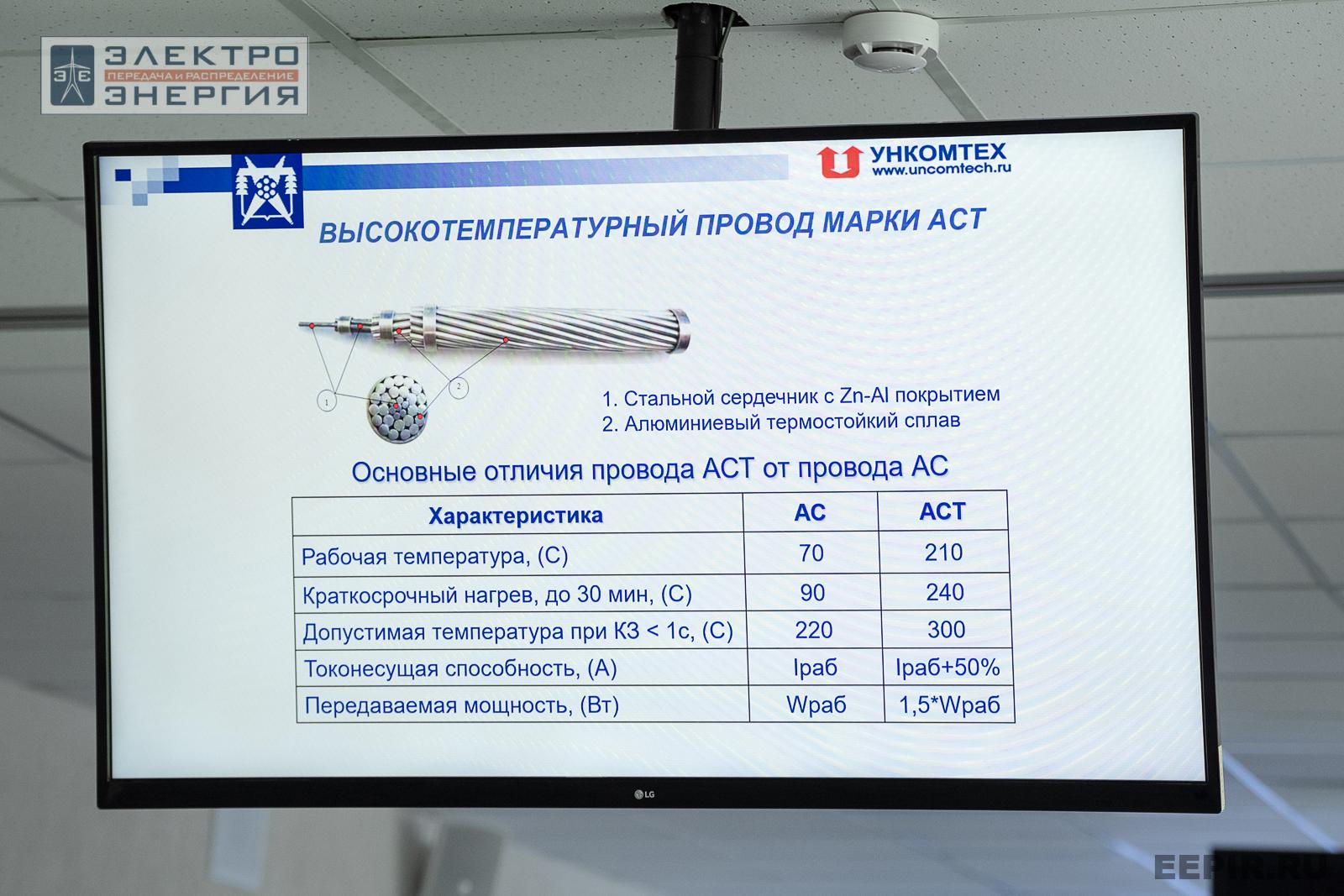 Мастер-классы семинара-практикума «Новые технологии для электрических сетей»