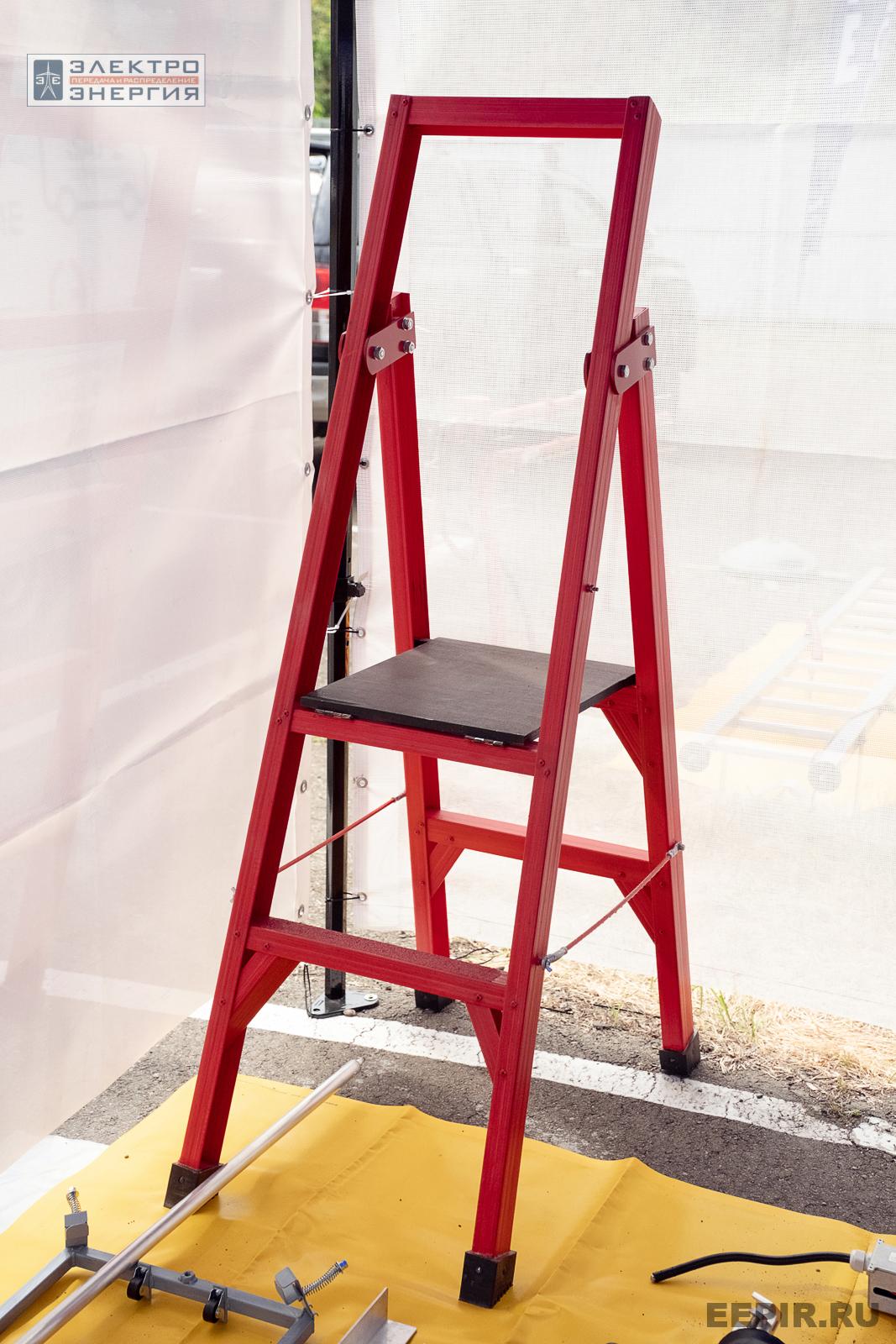 Мастер-классы семинара-практикума «Новые технологии для электрических сетей»