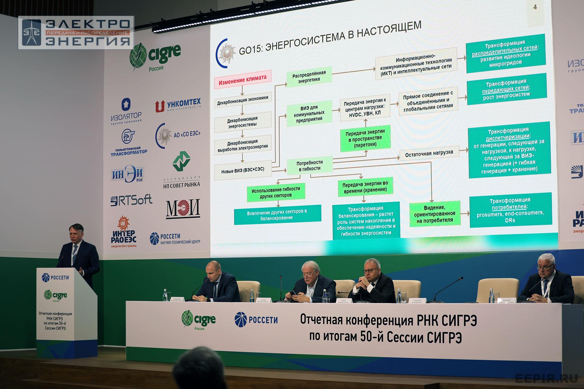 Отчетная конференция РНК СИГРЭ по итогам 50-й сессии СИГРЭ