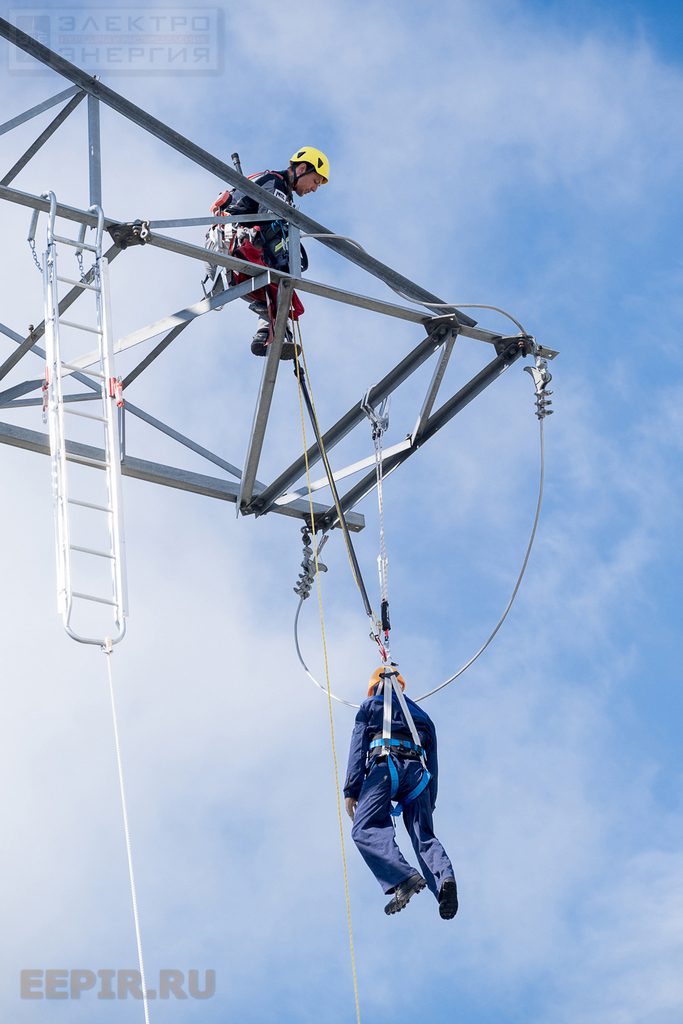 Практика применения электрозащитных средств и средств индивидуальной защиты в распределительных сетях 0,4-20 кВ. 25 – 27 августа 2020 г., Моск. область, г. Балашиха, Полигон ПС 157 «Горенки»

